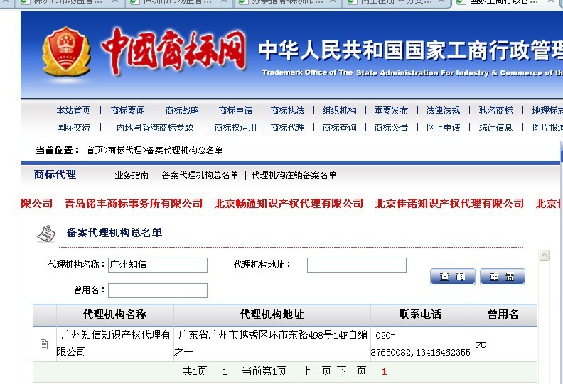 商標駁回復審 為何專業代理不可或缺？成功案例與高通過率揭秘